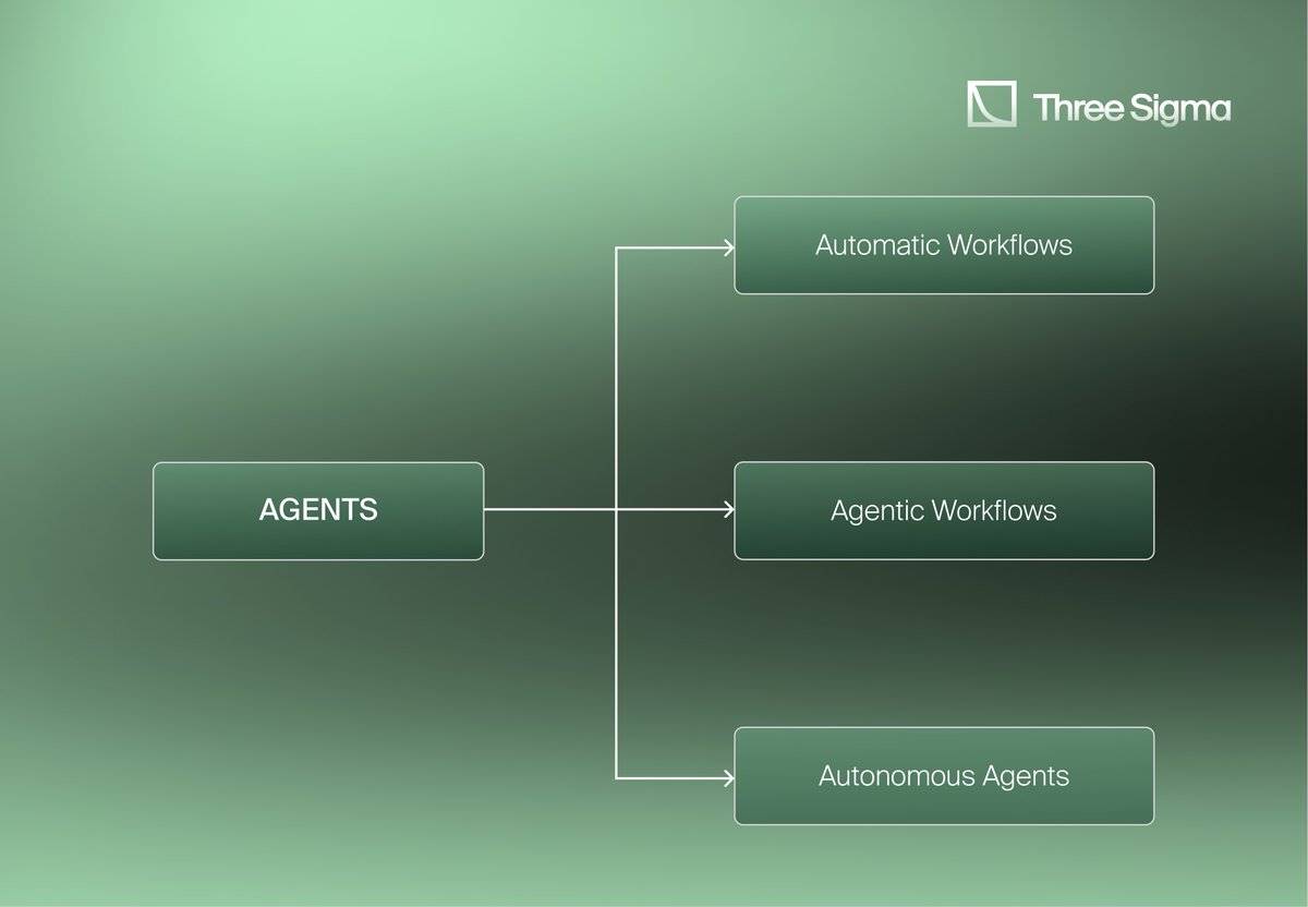 数字资产案例_探讨数字资产在游戏经济中的价值：如何改变玩家与开发者之间的互动_数字资产的价值
