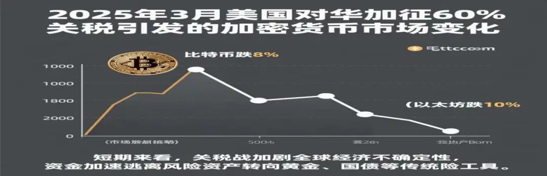 数字货币金融科技与货币重构_数字货币如何重塑传统金融体系_货币数字化时代是什么意思