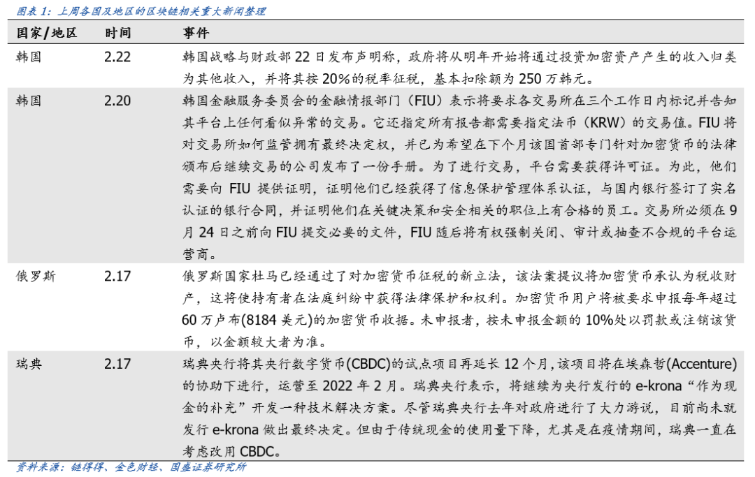 虚拟币深度是什么意思_虚拟币流动性_数字资产的流动性与市场深度:如何影响虚拟货币投资的决策