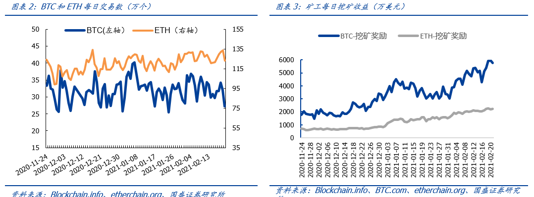 数字资产的流动性与市场深度:如何影响虚拟货币投资的决策_虚拟币流动性_虚拟币深度是什么意思