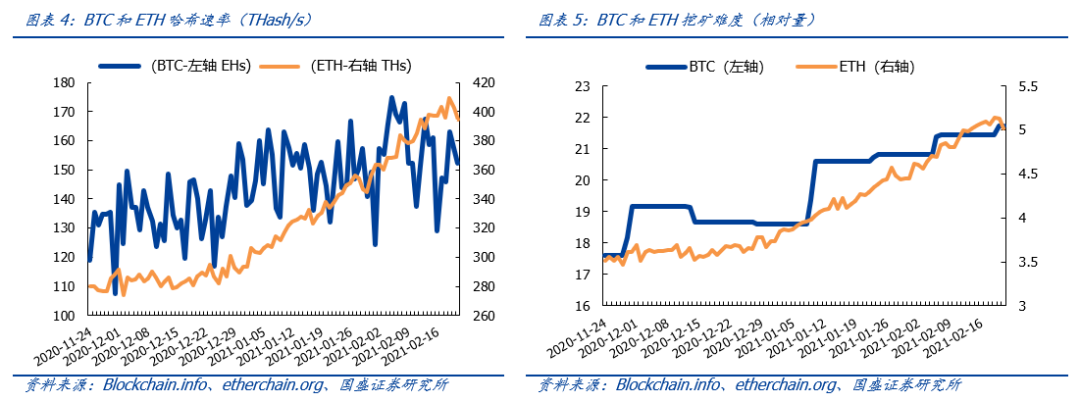 虚拟币流动性_虚拟币深度是什么意思_数字资产的流动性与市场深度:如何影响虚拟货币投资的决策