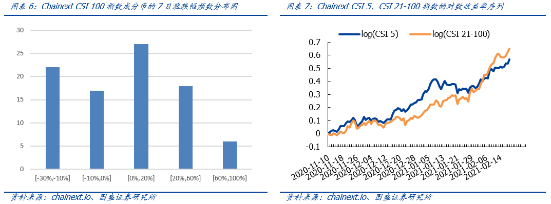 数字资产的流动性与市场深度:如何影响虚拟货币投资的决策_虚拟币流动性_虚拟币深度是什么意思