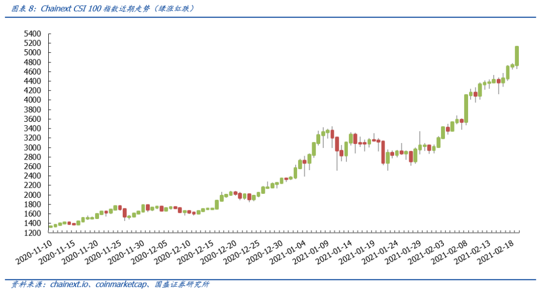数字资产的流动性与市场深度:如何影响虚拟货币投资的决策_虚拟币深度是什么意思_虚拟币流动性