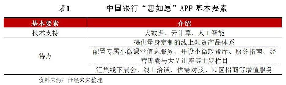 数字货币如何提升农产品供应链效率:带动农业经济的新动力_数字货币如何提升农产品供应链效率:带动农业经济的新动力_数字货币如何提升农产品供应链效率:带动农业经济的新动力