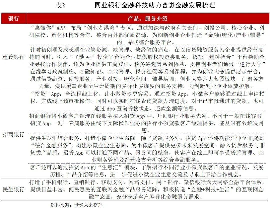 数字货币如何提升农产品供应链效率:带动农业经济的新动力_数字货币如何提升农产品供应链效率:带动农业经济的新动力_数字货币如何提升农产品供应链效率:带动农业经济的新动力