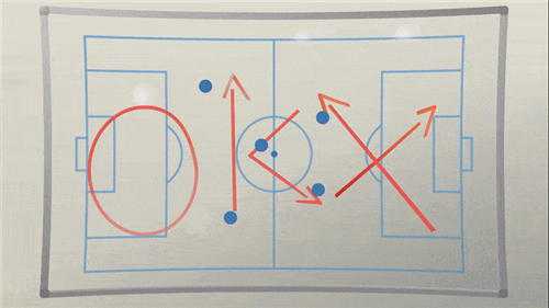 策略优化模型_如何在Trust Wallet中进行简单快速的交易,优化你的投资策略!_策略优化的意思