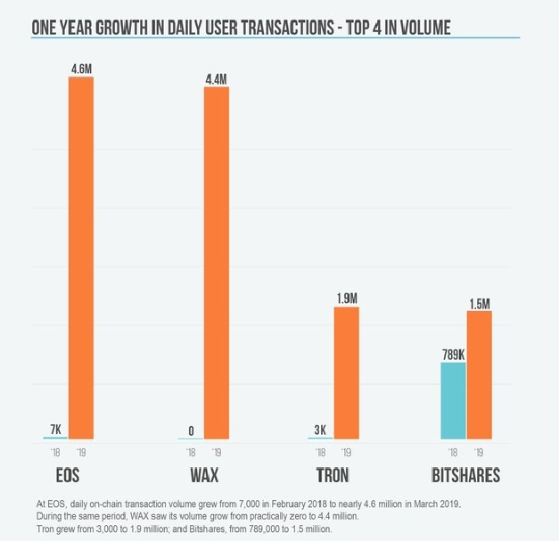 了解加密货币的未来趋势:从当前热点到即将到来的市场变化_加密货币发展趋势_加密货币受欢迎的原因