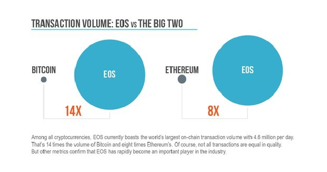 加密货币受欢迎的原因_了解加密货币的未来趋势:从当前热点到即将到来的市场变化_加密货币发展趋势
