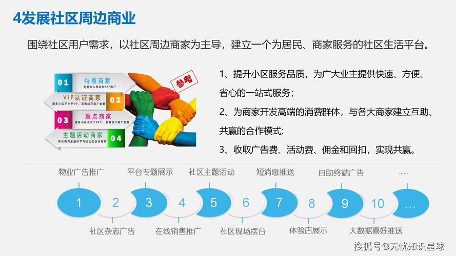 Trust Wallet在社区活动中的关键作用及表现：搭建平台促交流繁荣