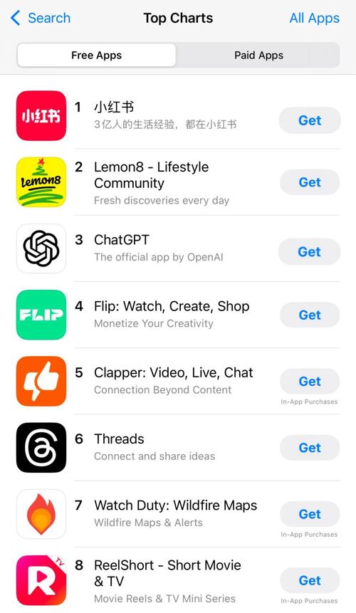 从Google Play和App Store下载Trust Wallet的比较分析_从Google Play和App Store下载Trust Wallet的比较分析_walletgoogle