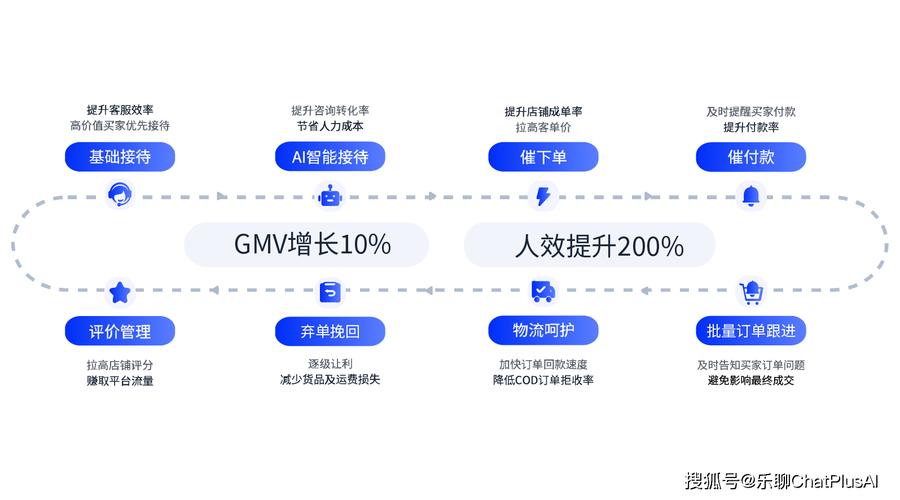 下载Trust钱包享丰富客户服务，遇难题客服协助解决