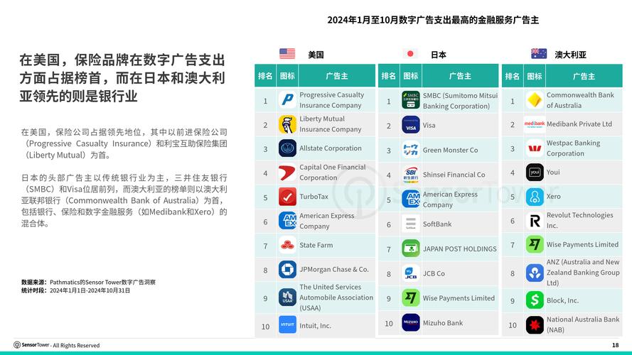 移动时代的信任:Trust Wallet如何帮助用户安全存储数字资产_受信任资产版本11是什么意思_受信任存储区是什么