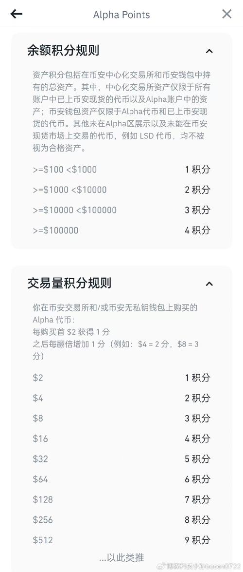 Trust Wallet钱包合约功能扩大投资收益的实践方法与要点