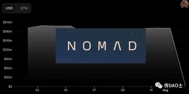 钱包app是干什么用的_钱包app官方下载_通过Trust Wallet官网下载的官方钱包应用,如何提高交易的安全性?