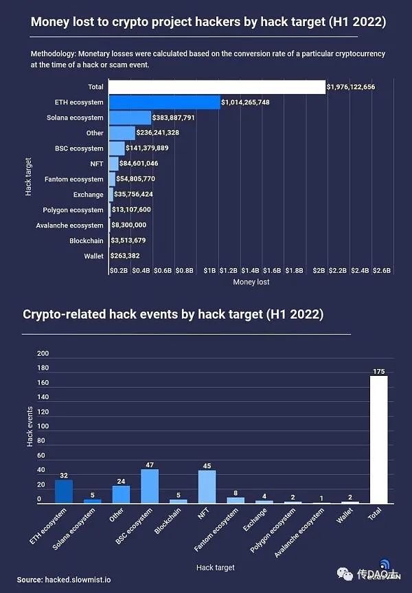 钱包app官方下载_通过Trust Wallet官网下载的官方钱包应用,如何提高交易的安全性?_钱包app是干什么用的