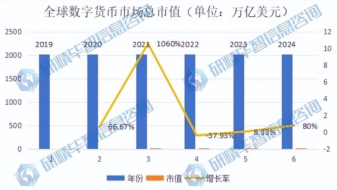 如何快速转移资产_转移资产的手段_如何通过Trust Wallet进行资金转移与资产管理:快捷高效的方法